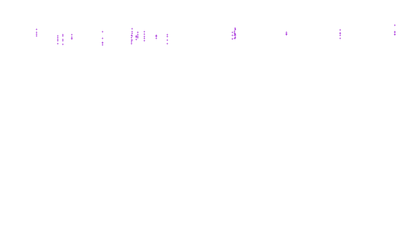 TCP6 openbsd-openbsd-stack-tcp6-ip3fwd receiver