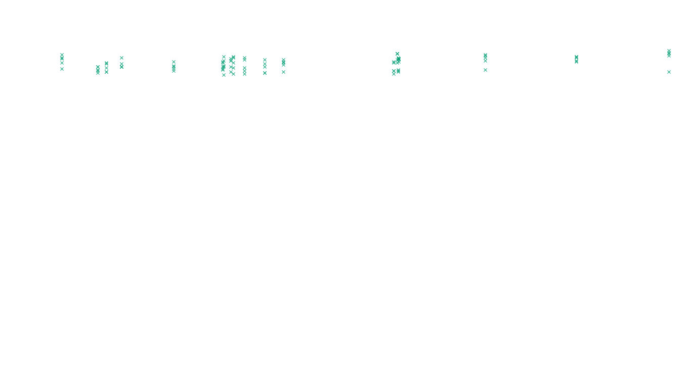 TCP6 openbsd-openbsd-stack-tcp6-ip3rev receiver