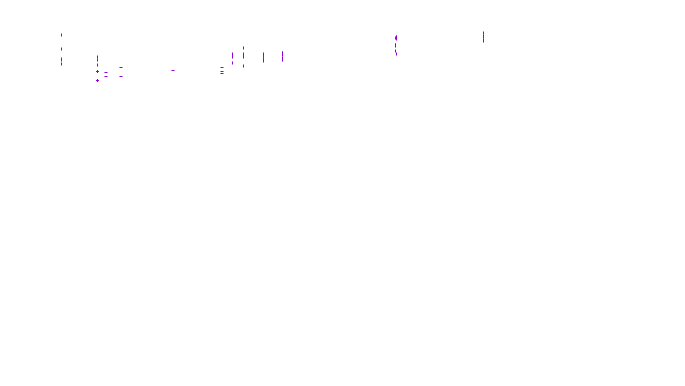 FORWARD6 linux-openbsd-linux-forward-tcp6-ip3fwd receiver