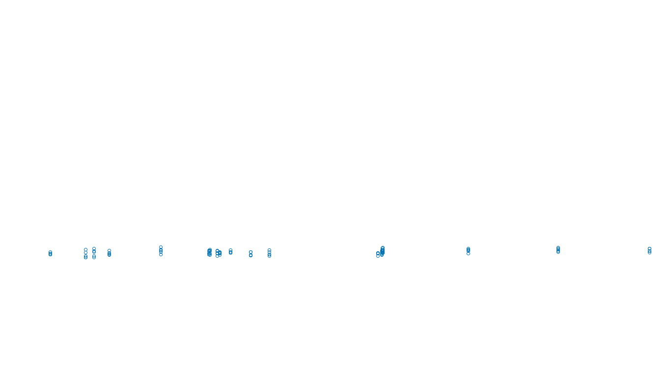 FORWARD linux-openbsd-openbsd-splice-tcp-ip3rev receiver