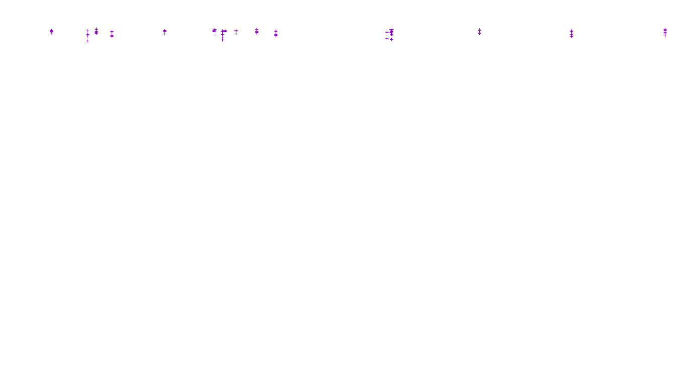 IPSEC linux-openbsd-ipsec-openbsd-linux-tcp-ip3fwd receiver