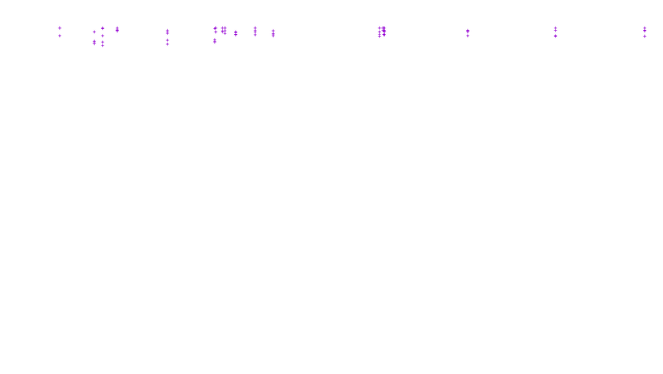 LINUX6 openbsd-linux-stack-tcp6-ip3fwd receiver