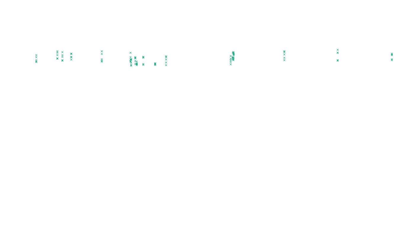 LINUX6 openbsd-linux-stack-tcp6-ip3rev receiver