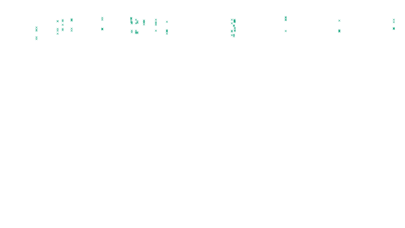 LINUX openbsd-linux-stack-tcp-ip3rev receiver