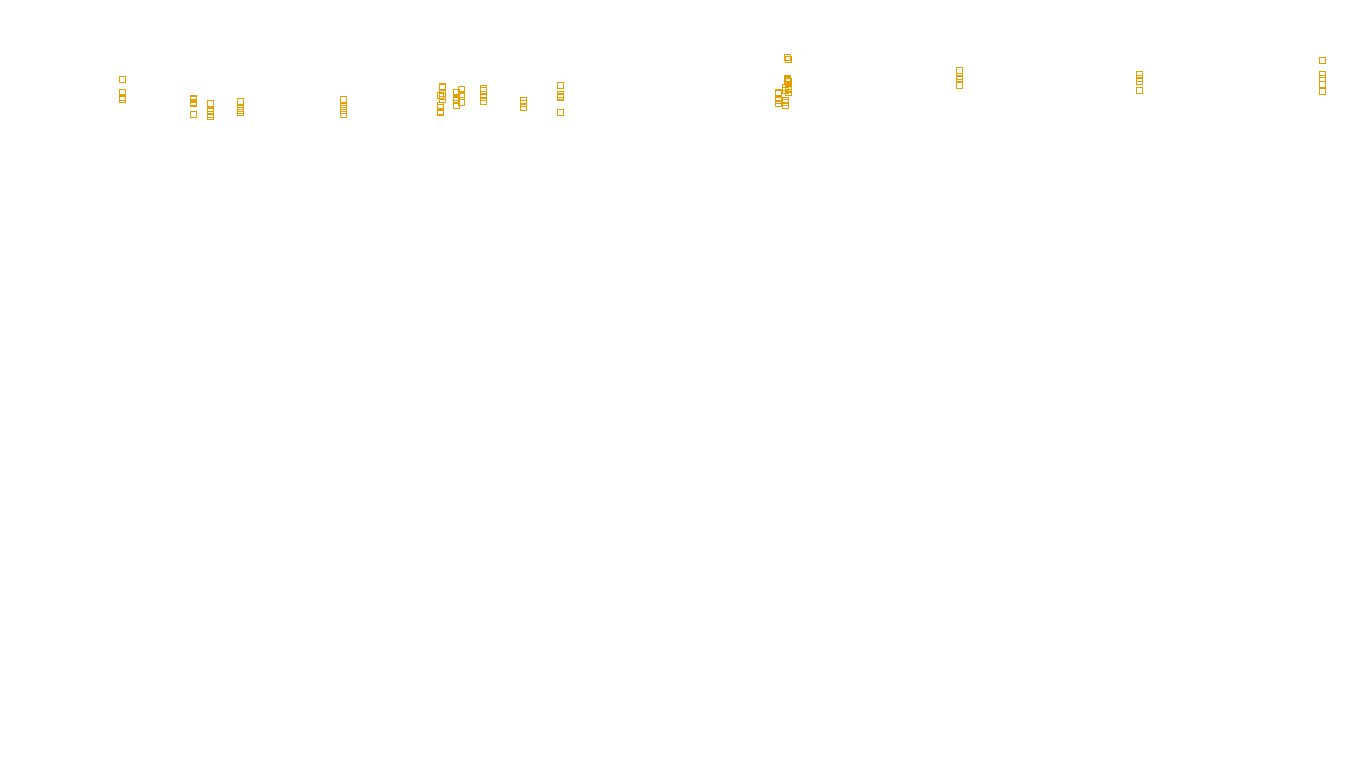 TCP6 openbsd-openbsd-stack-tcp6bench-single sender