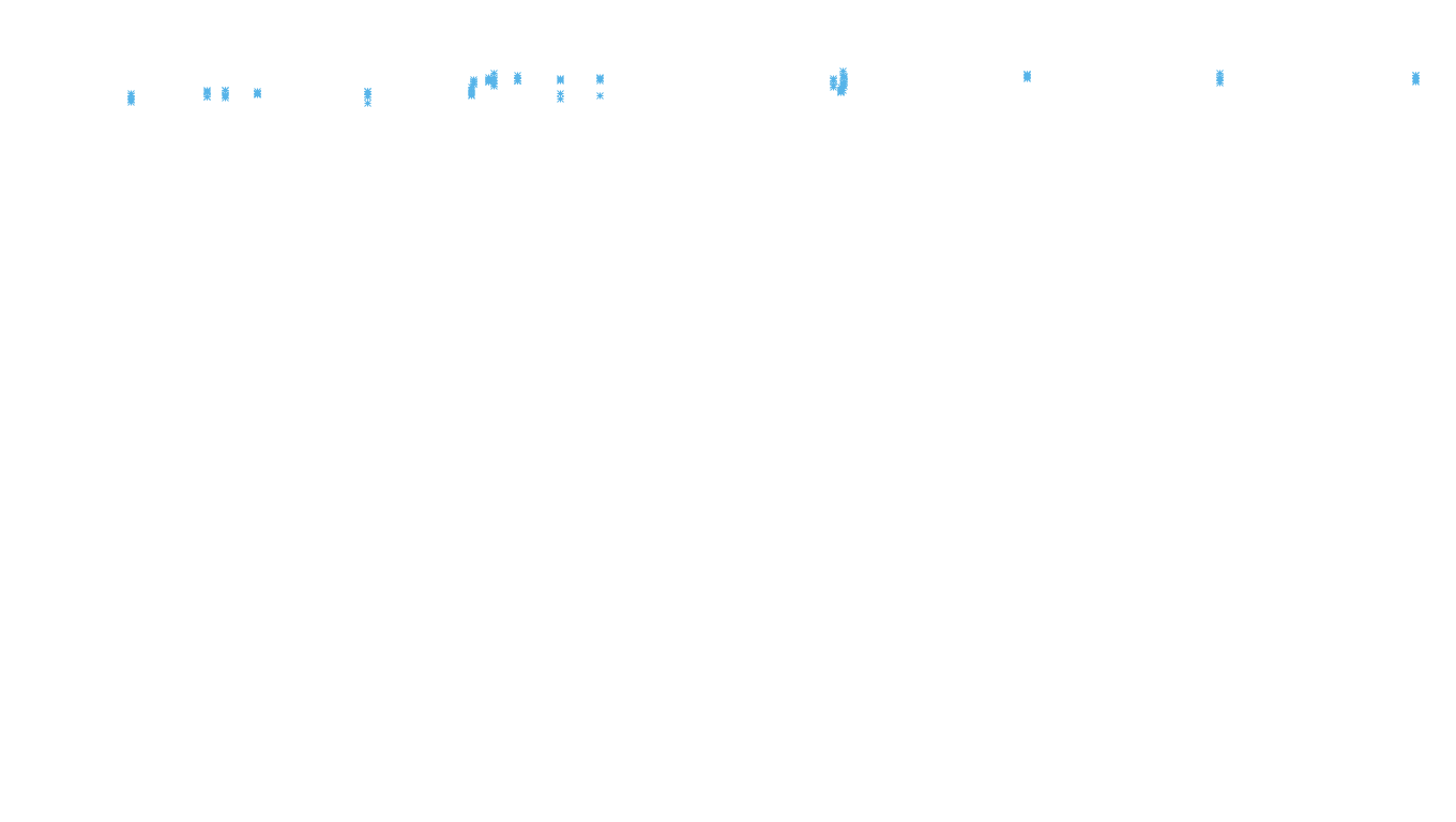 TCP openbsd-openbsd-stack-tcpbench-parallel sender