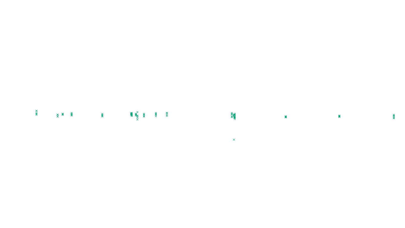 UDP6 openbsd-openbsd-stack-udp6-ip3rev receiver