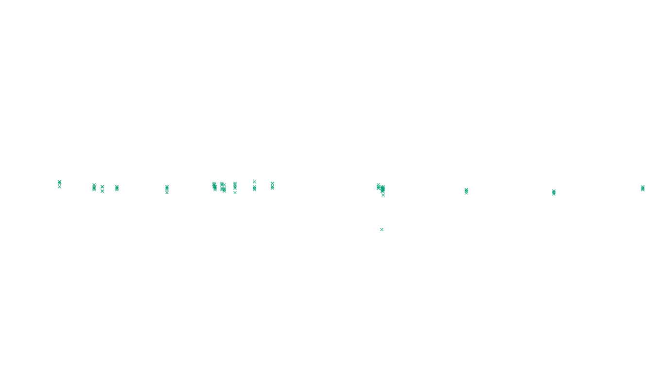 UDP openbsd-openbsd-stack-udp-ip3rev receiver