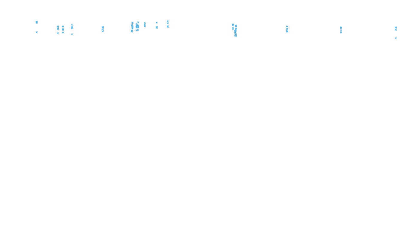 UDP openbsd-openbsd-stack-udpbench-long-recv recv