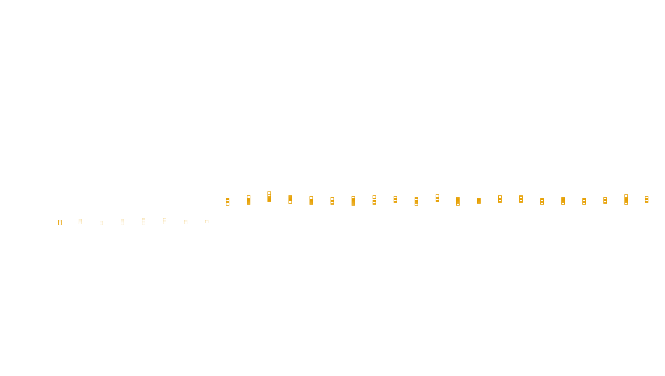 FORWARD6 linux-openbsd-linux-splice-tcp6-ip3rev receiver