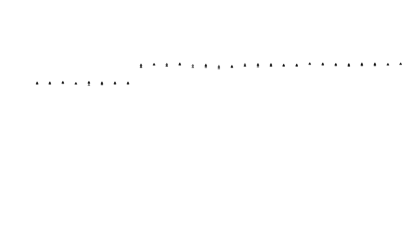 FORWARD6 linux-openbsd-splice-tcp6-ip3rev receiver