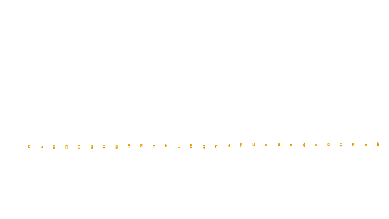 FORWARD linux-openbsd-linux-splice-tcp-ip3rev receiver