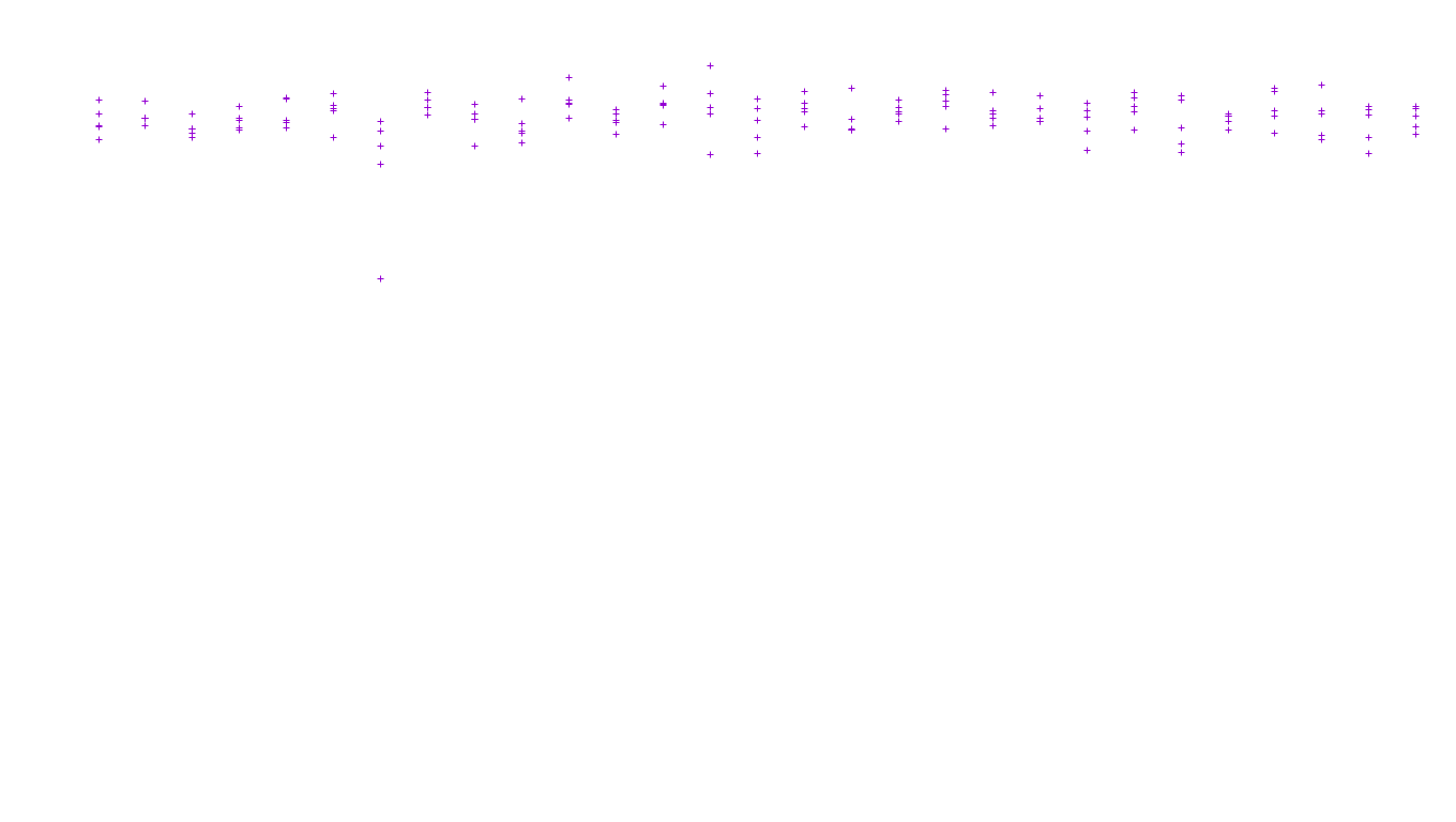 FS file-system files