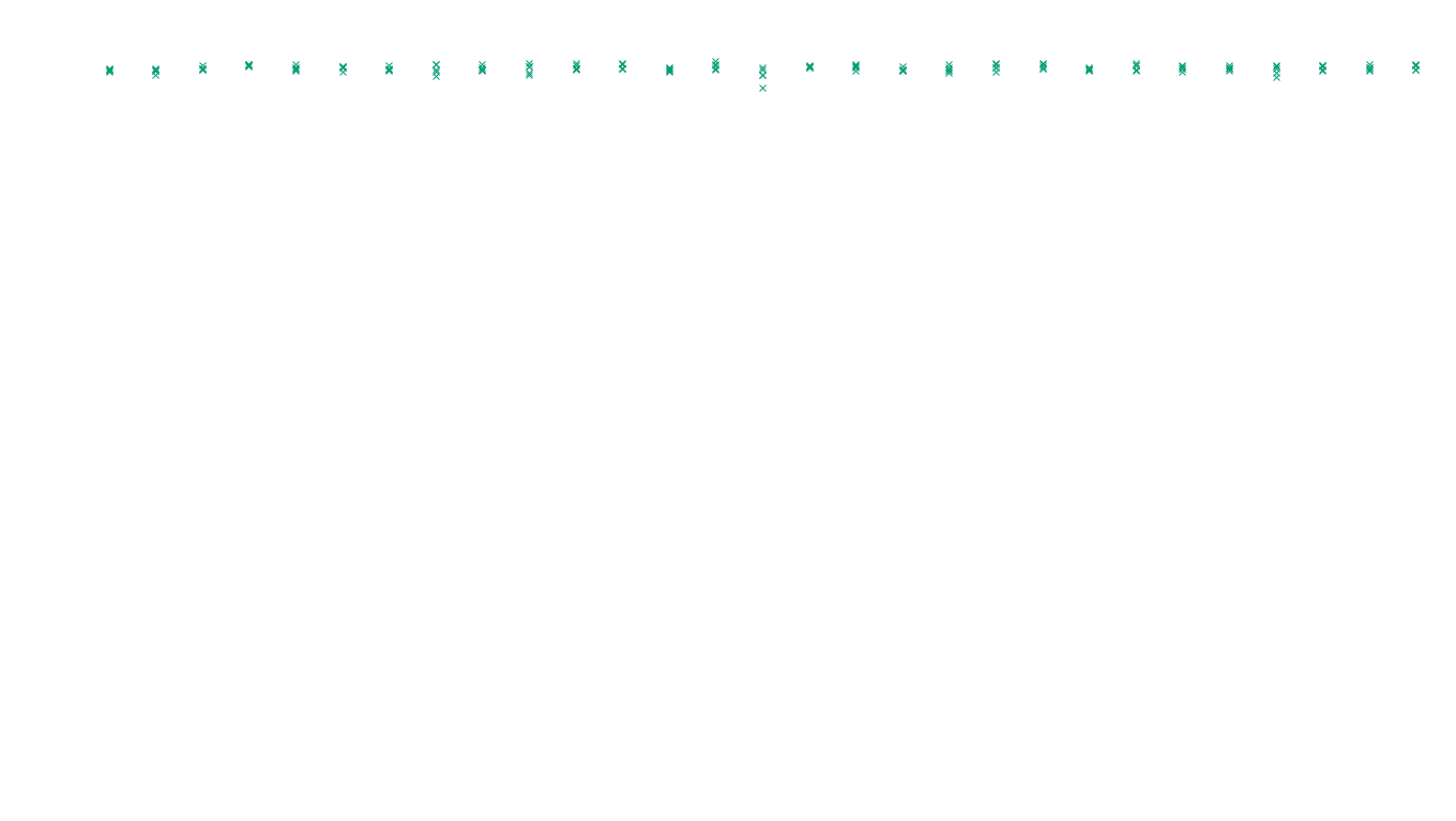 IPSEC linux-openbsd-ipsec-openbsd-linux-tcp-ip3rev receiver