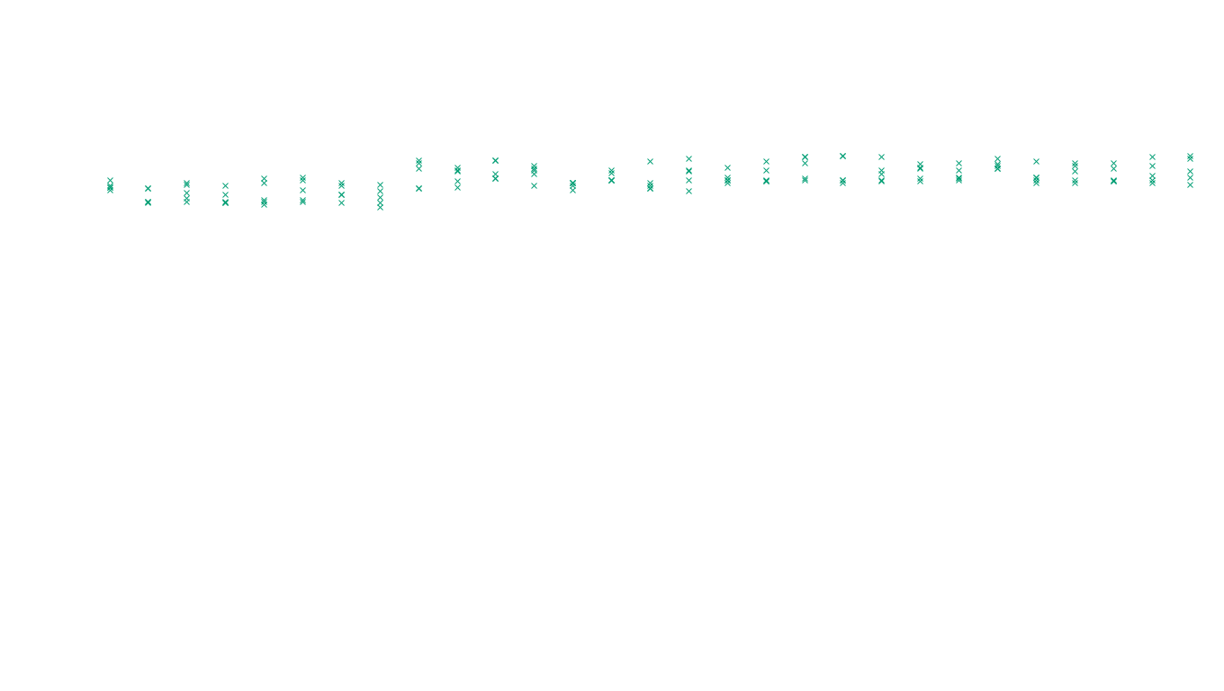 LINUX6 openbsd-linux-stack-tcp6-ip3rev receiver