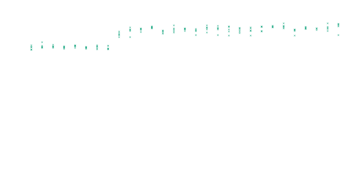 TCP6 openbsd-openbsd-stack-tcp6-ip3rev receiver