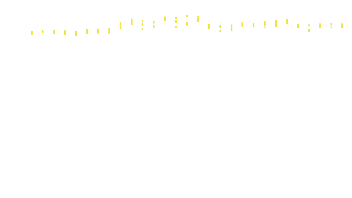 UDP6 openbsd-openbsd-stack-udp6bench-long-send recv