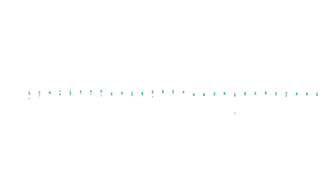 UDP openbsd-openbsd-stack-udp-ip3rev receiver