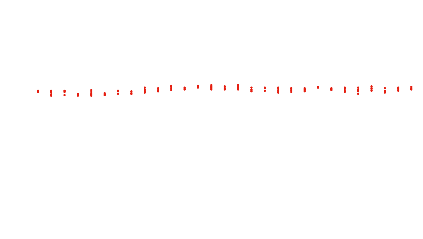 FORWARD6 linux-openbsd-splice-tcp6-ip3fwd receiver