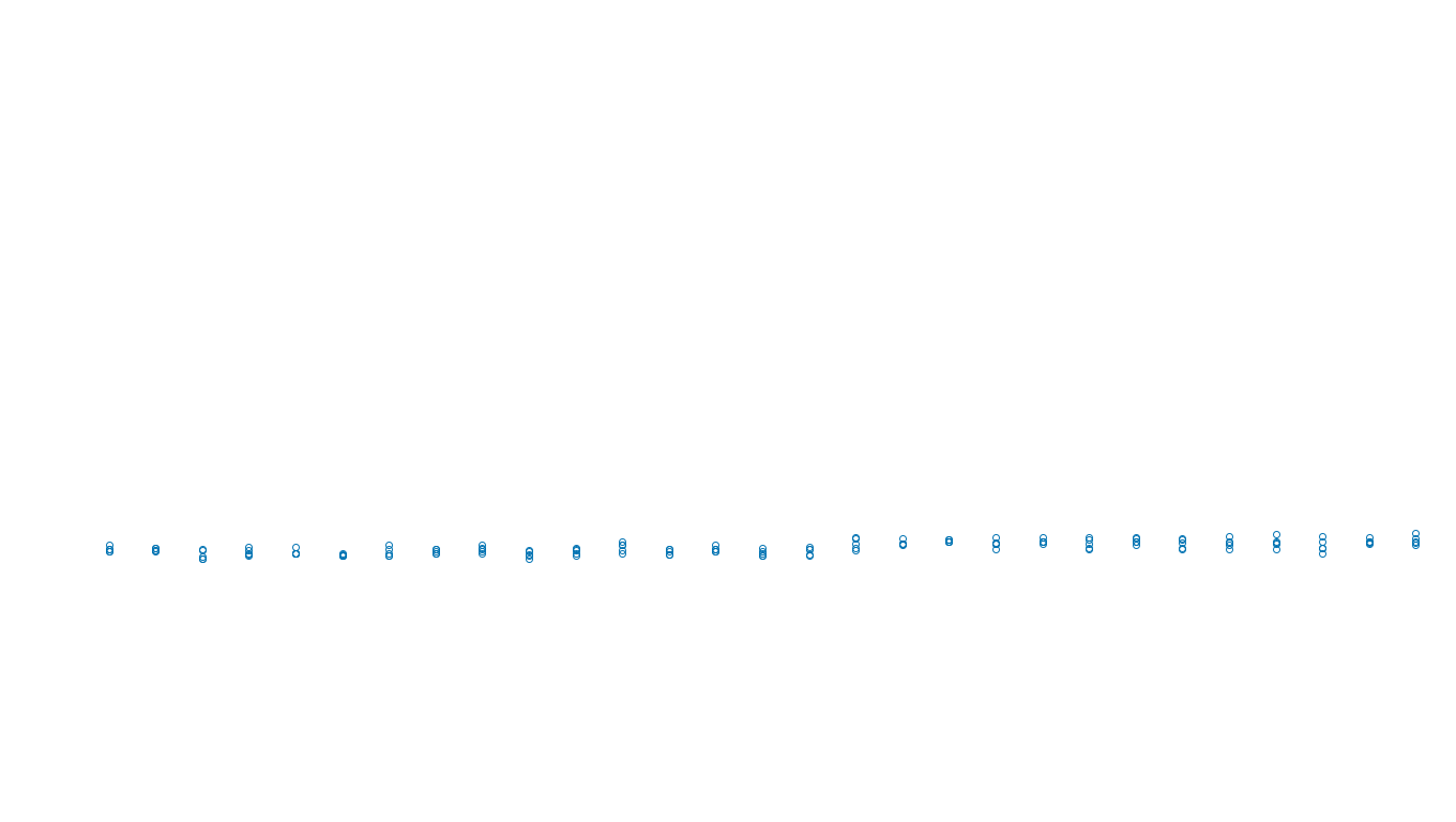 FORWARD linux-openbsd-openbsd-splice-tcp-ip3rev receiver