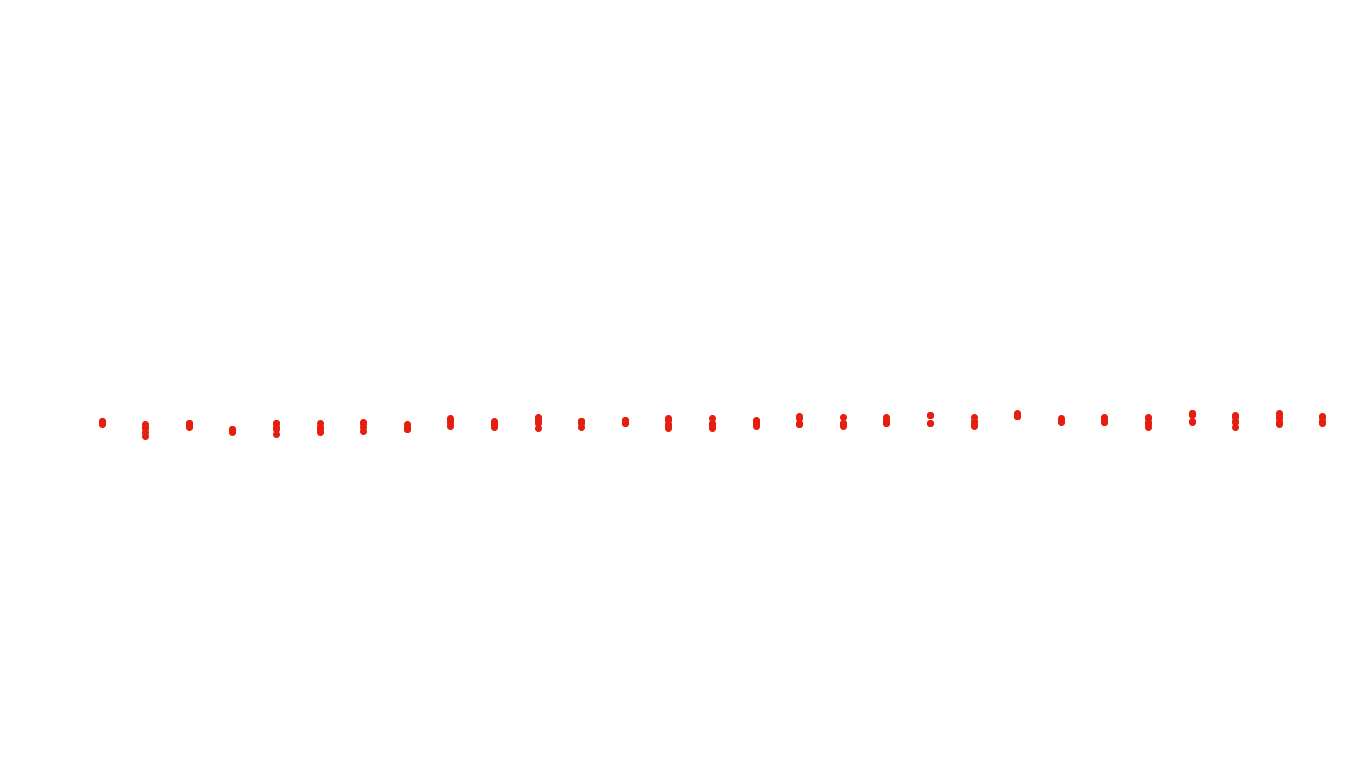 FORWARD linux-openbsd-splice-tcp-ip3fwd receiver