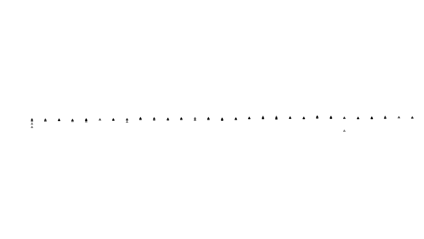 FORWARD linux-openbsd-splice-tcp-ip3rev receiver