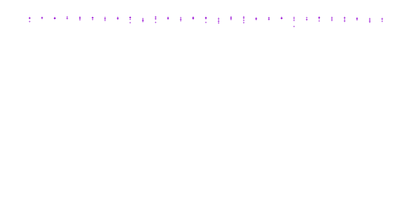 IPSEC linux-openbsd-ipsec-openbsd-linux-tcp-ip3fwd receiver