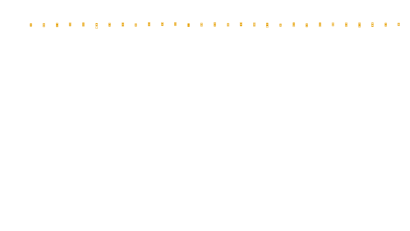 IPSEC linux-openbsd-ipsec-openbsd-linux-tcp6-ip3rev receiver