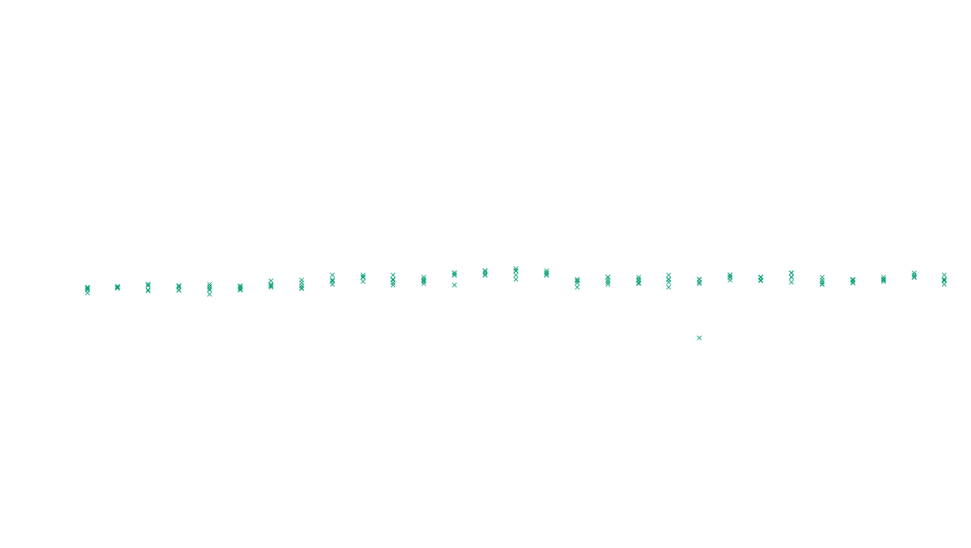 UDP6 openbsd-openbsd-stack-udp6-ip3rev receiver