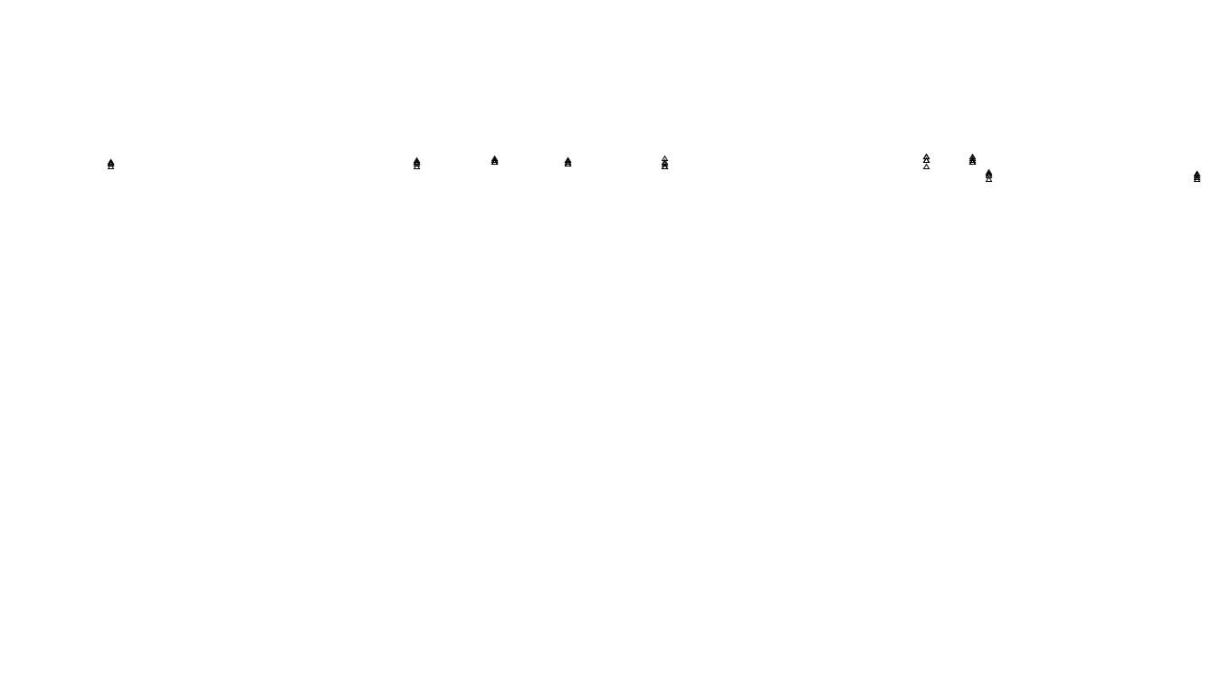 FORWARD6 linux-openbsd-splice-tcp6-ip3rev receiver