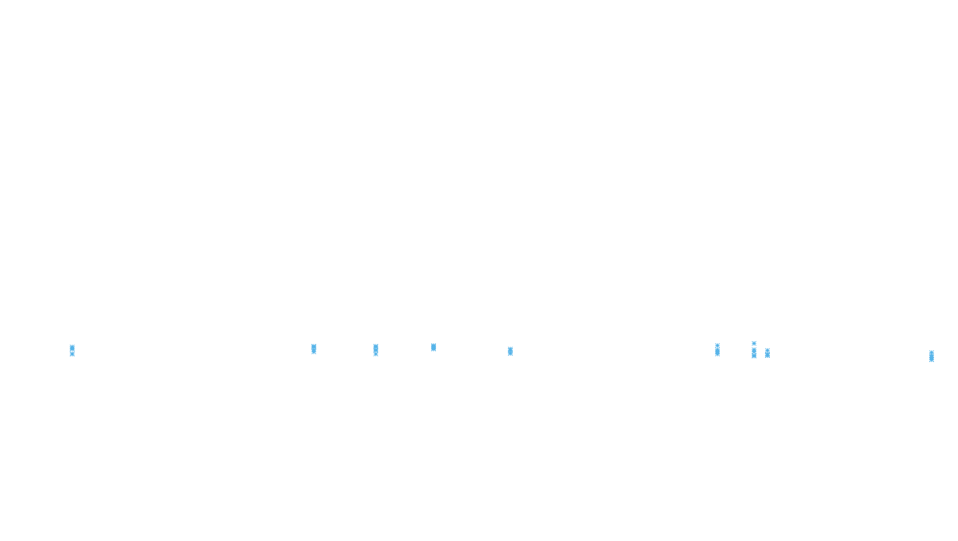 FORWARD linux-openbsd-linux-splice-tcp-ip3fwd receiver