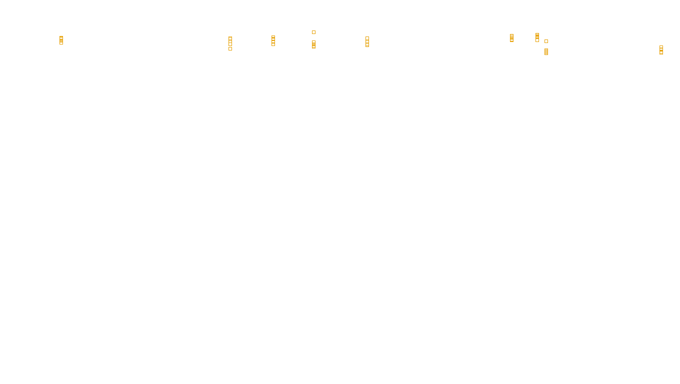 TCP6 openbsd-openbsd-stack-tcp6bench-single sender