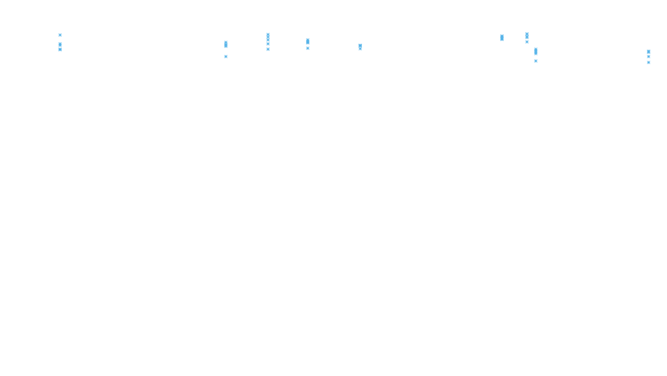 UDP openbsd-openbsd-stack-udpbench-long-recv recv