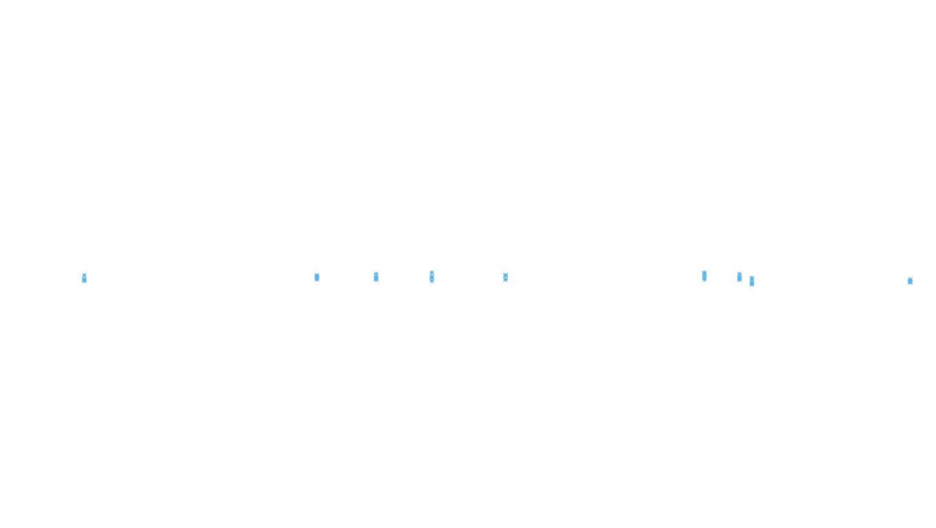 FORWARD6 linux-openbsd-linux-splice-tcp6-ip3fwd receiver