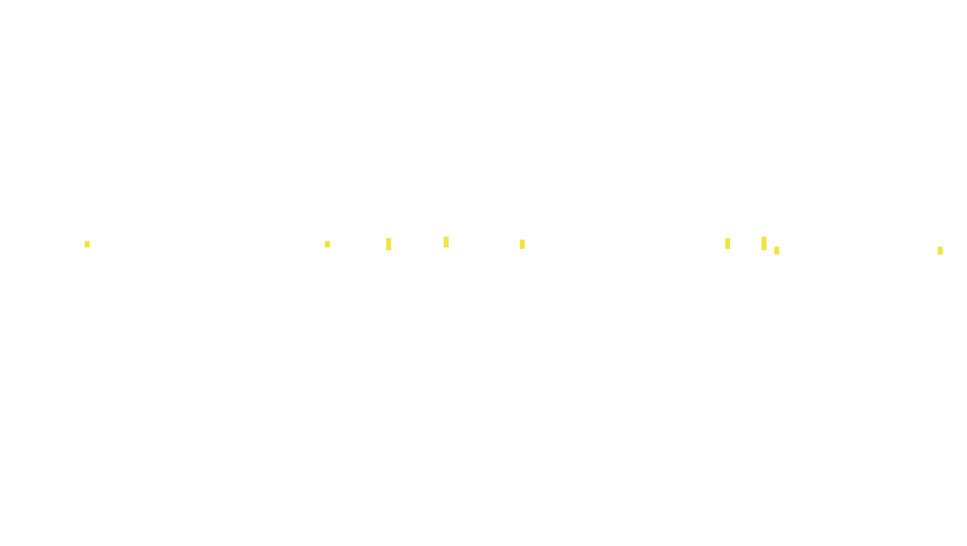 FORWARD6 linux-openbsd-openbsd-splice-tcp6-ip3fwd receiver