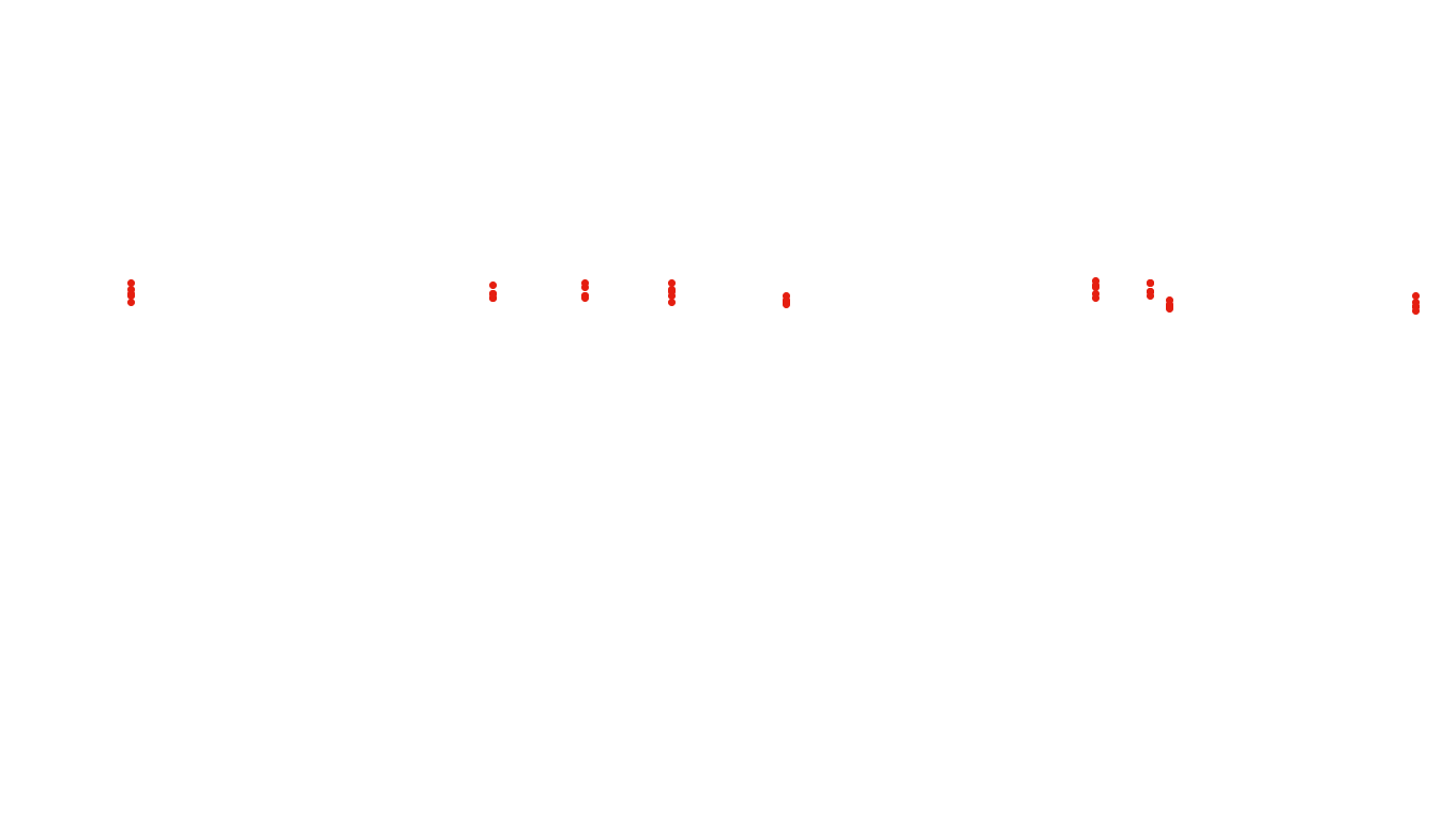 FORWARD6 linux-openbsd-splice-tcp6-ip3fwd receiver