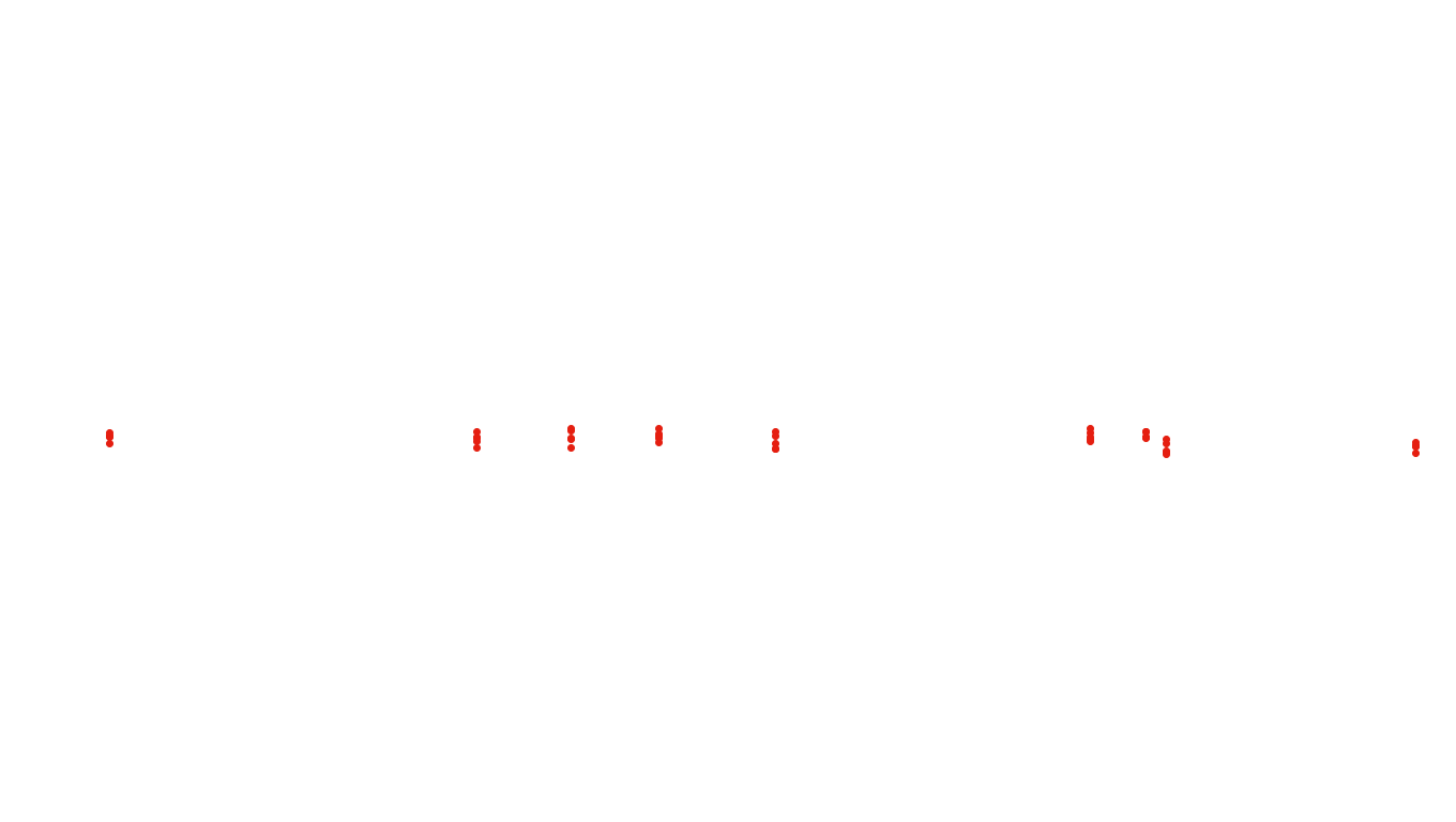 FORWARD linux-openbsd-splice-tcp-ip3fwd receiver