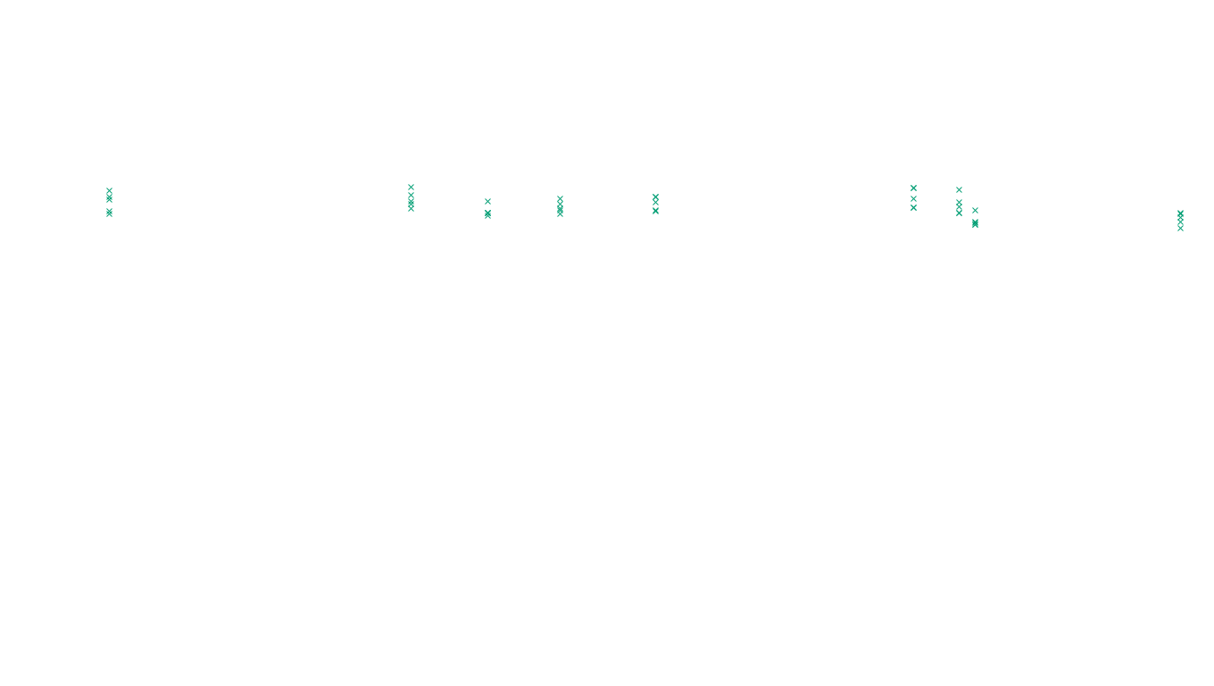 LINUX6 openbsd-linux-stack-tcp6-ip3rev receiver