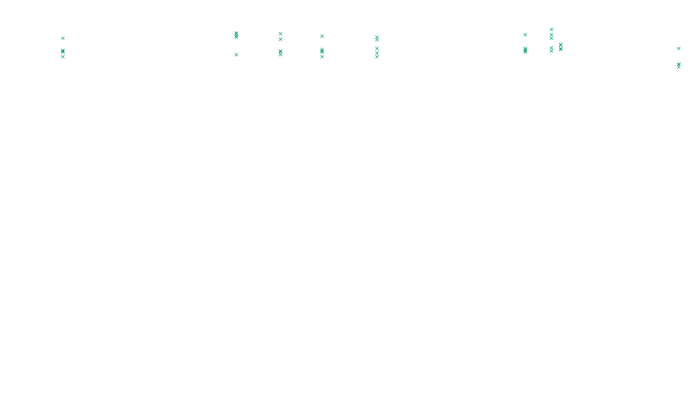 LINUX openbsd-linux-stack-tcp-ip3rev receiver