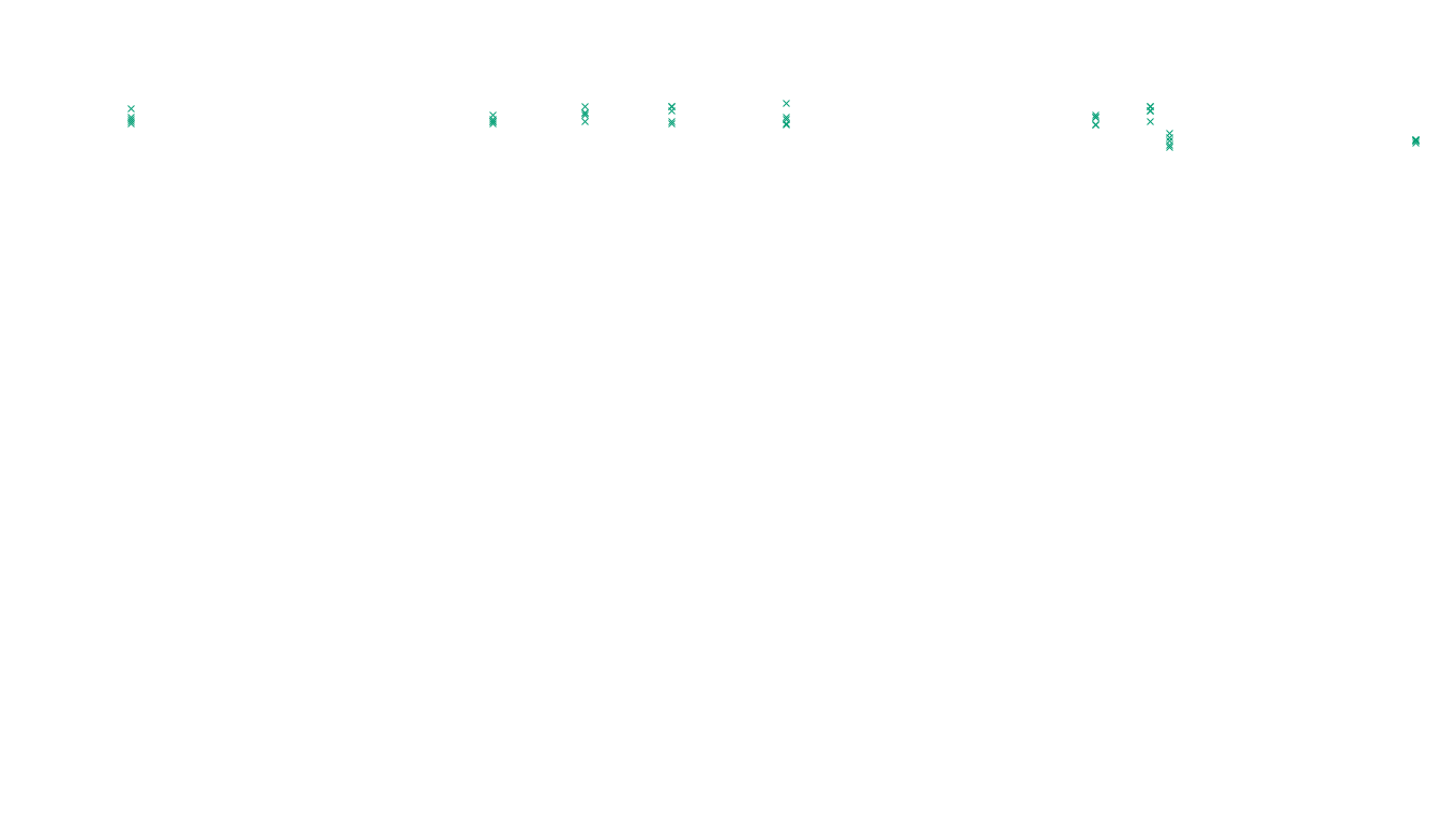 TCP6 openbsd-openbsd-stack-tcp6-ip3rev receiver