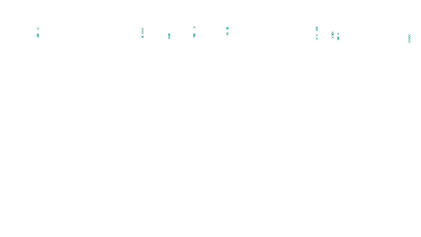 TCP openbsd-openbsd-stack-tcp-ip3rev receiver