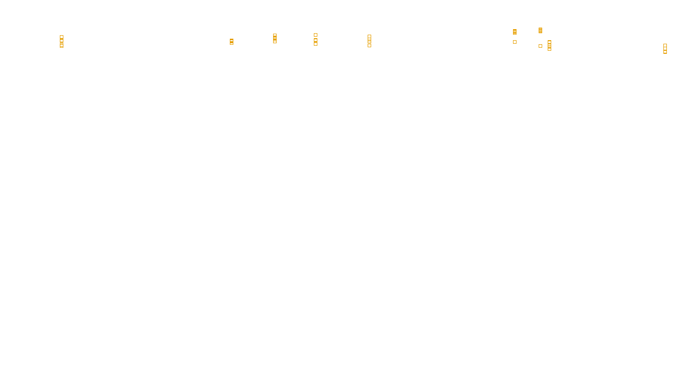 UDP6 openbsd-openbsd-stack-udp6bench-long-recv send