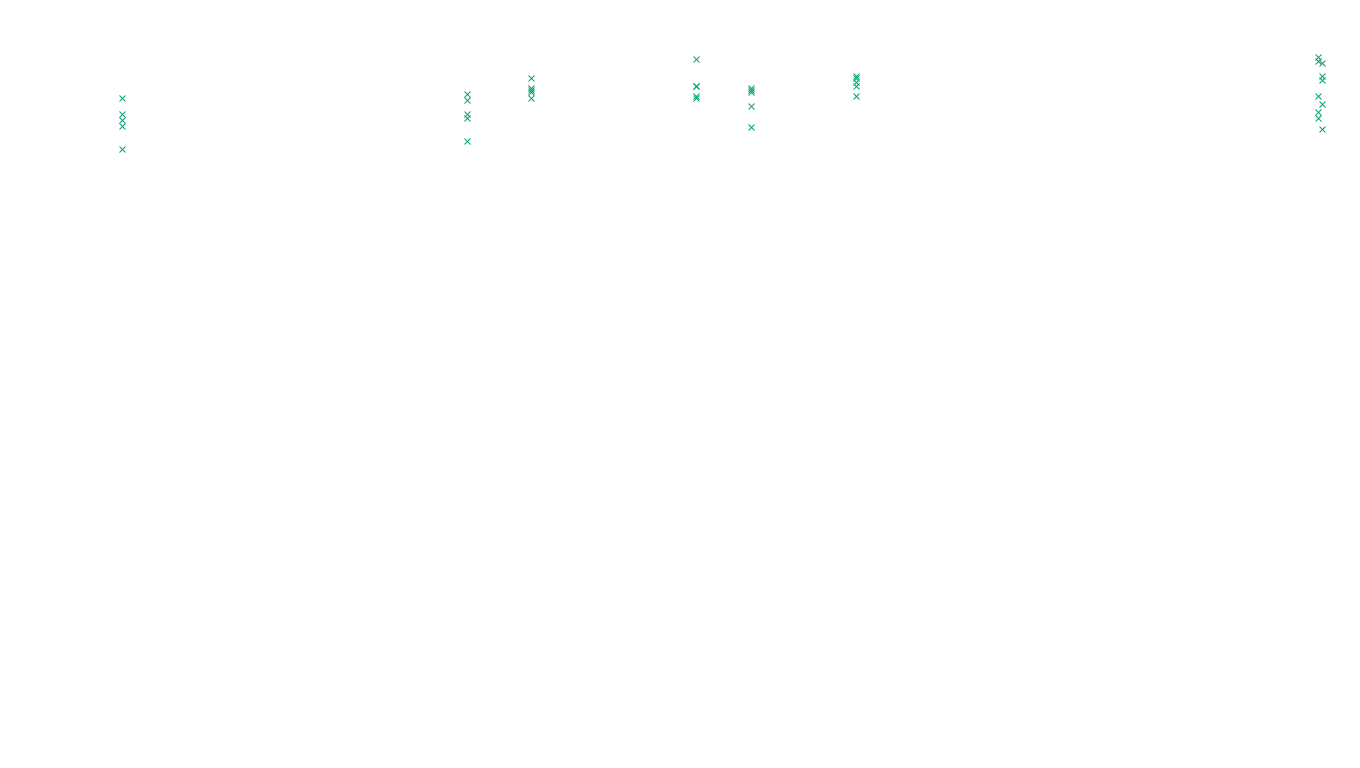 FORWARD6 linux-openbsd-linux-forward-tcp6-ip3rev receiver