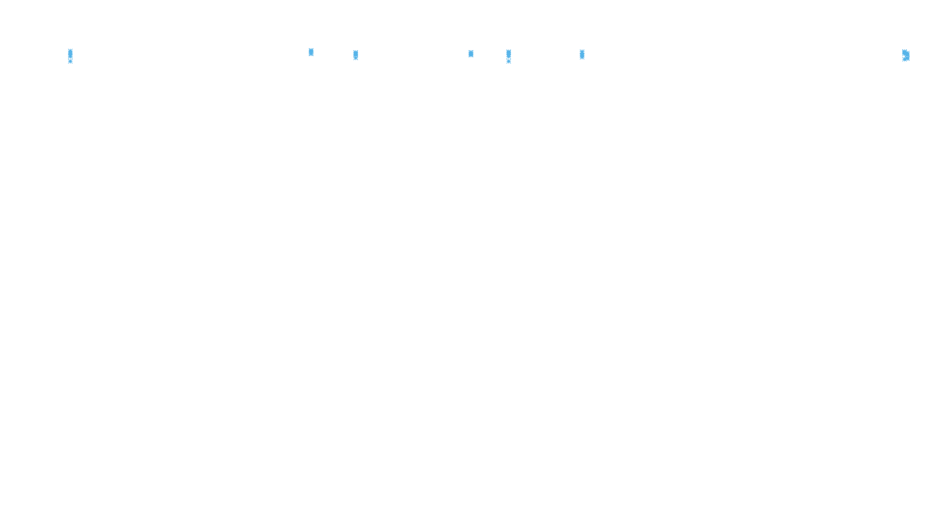 IPSEC linux-openbsd-ipsec-openbsd-linux-tcp6-ip3fwd receiver