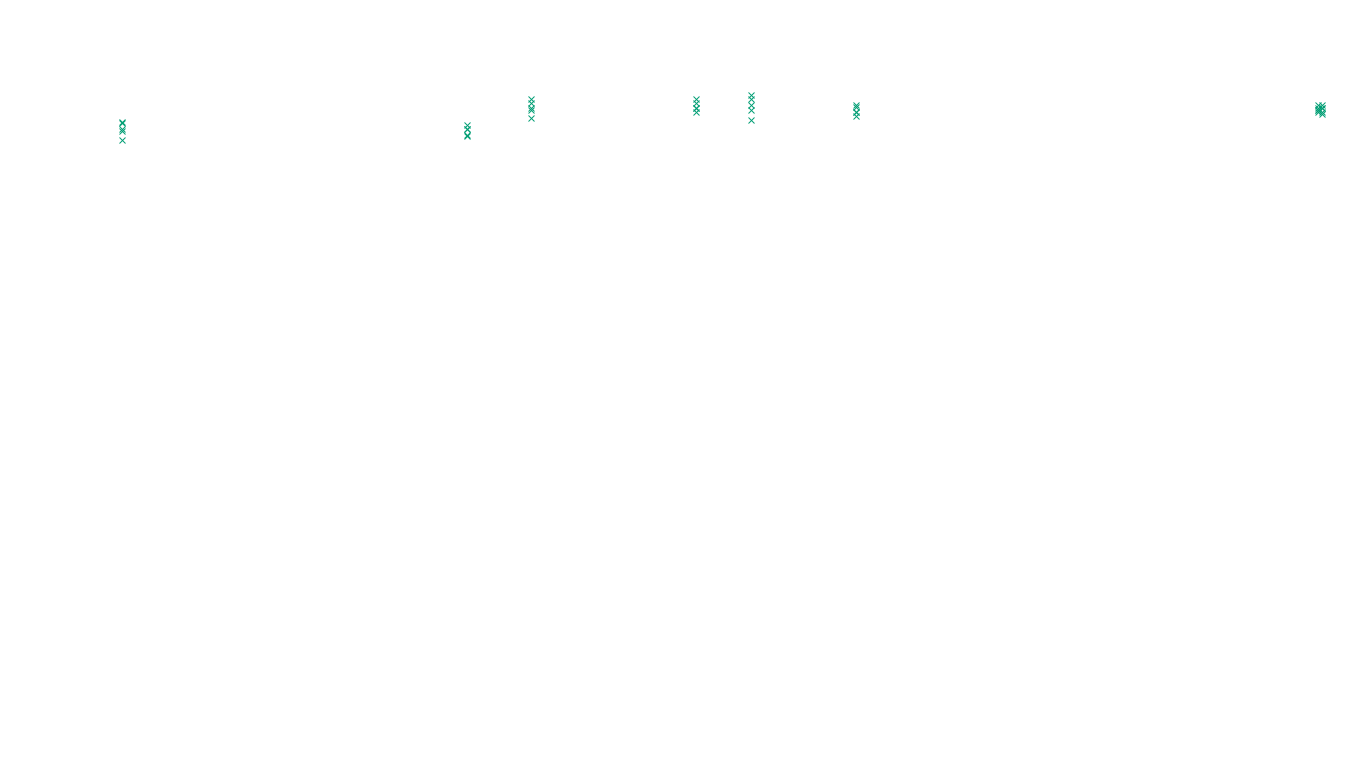 TCP6 openbsd-openbsd-stack-tcp6-ip3rev receiver