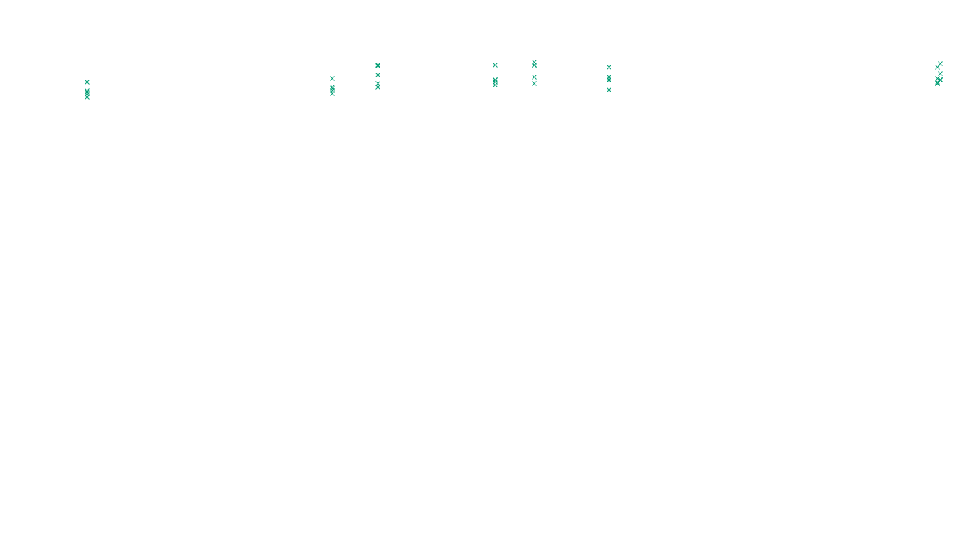 TCP openbsd-openbsd-stack-tcp-ip3rev receiver