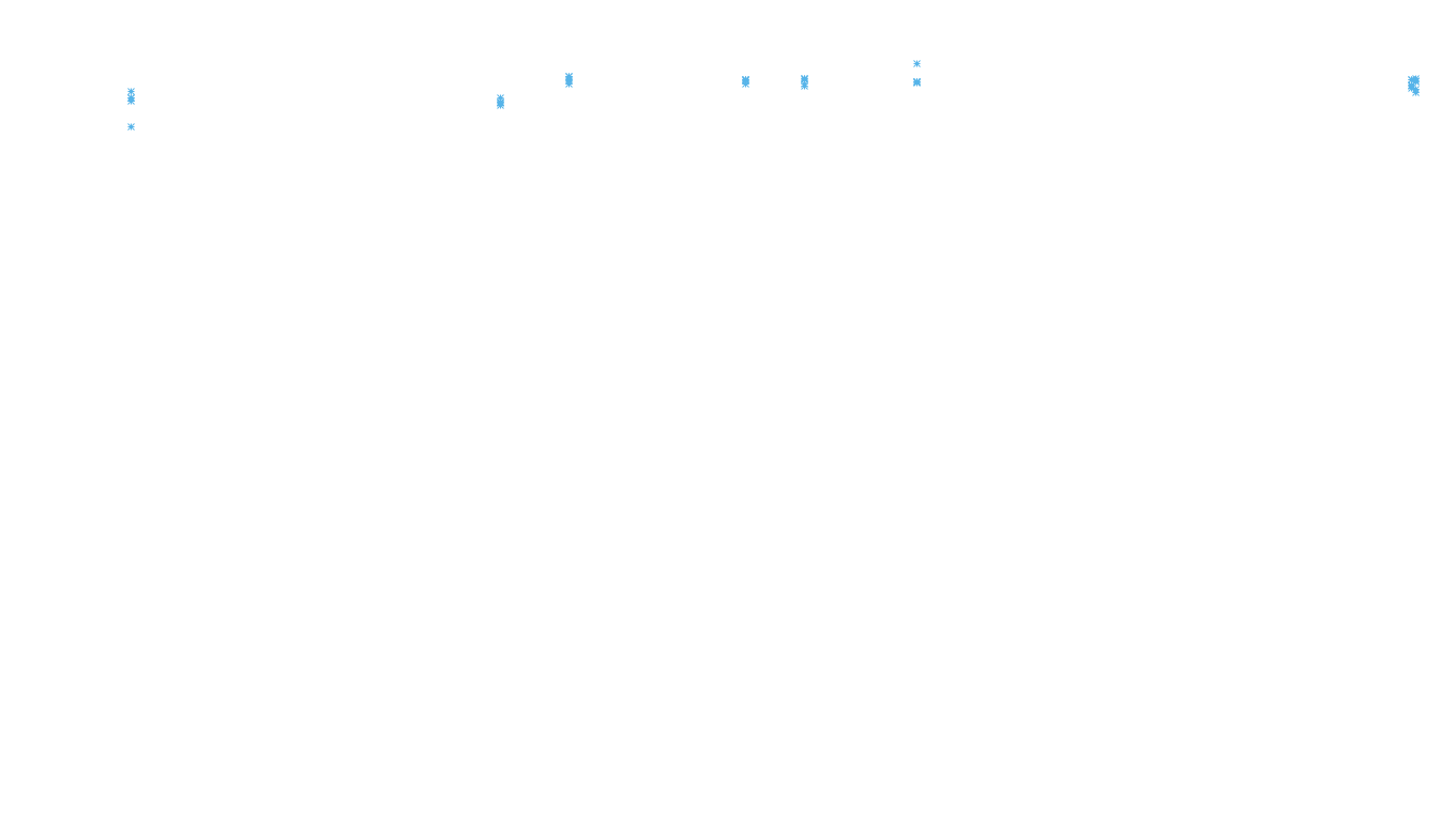 TCP openbsd-openbsd-stack-tcpbench-parallel sender