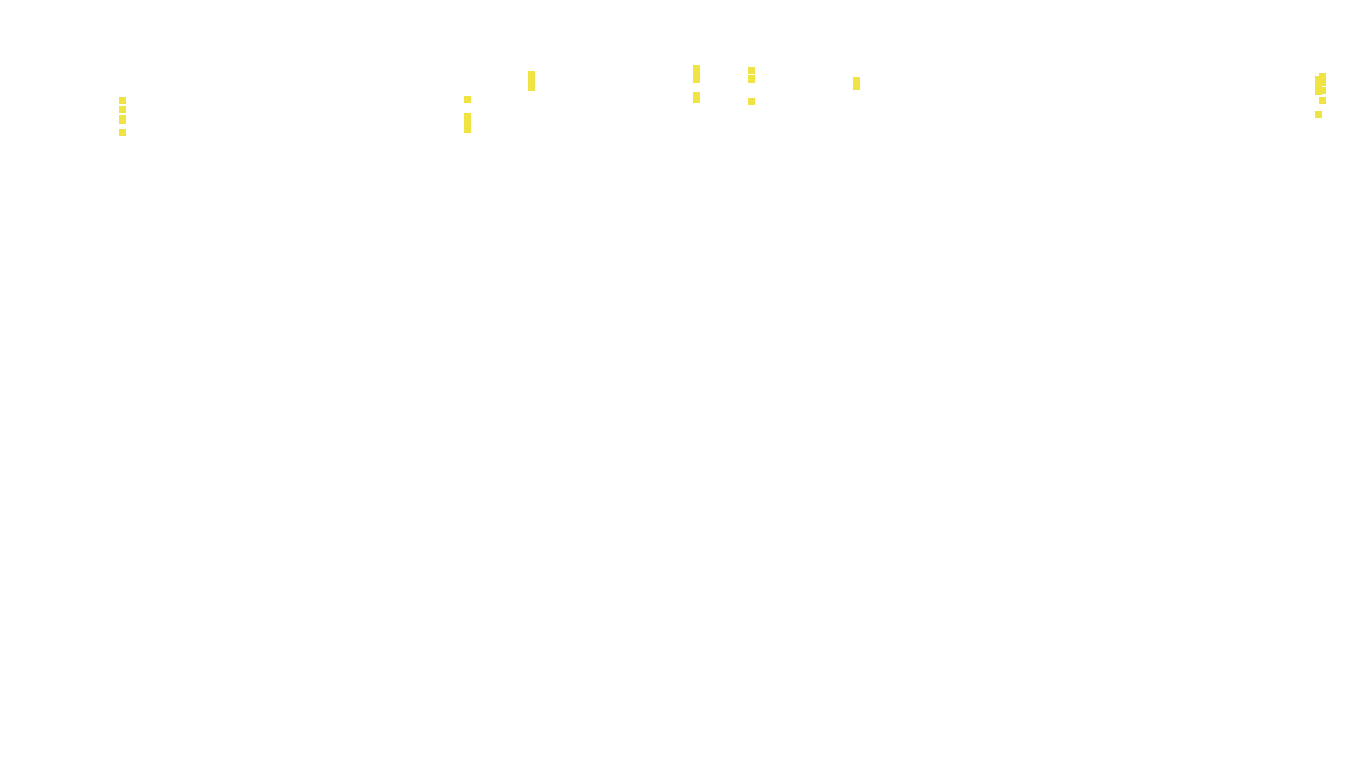 UDP6 openbsd-openbsd-stack-udp6bench-long-send recv