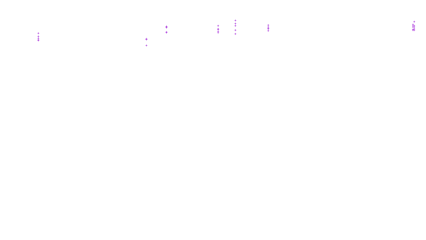 FORWARD6 linux-openbsd-linux-forward-tcp6-ip3fwd receiver