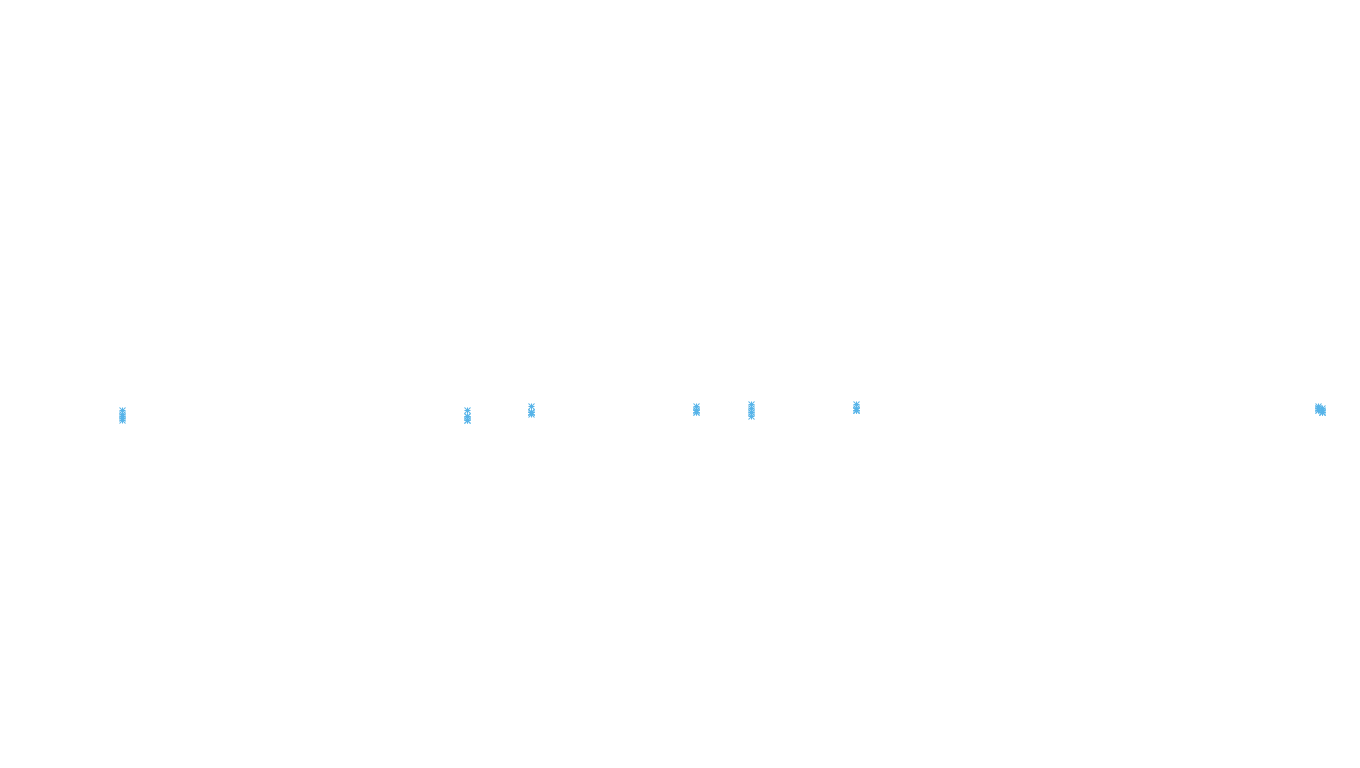 FORWARD6 linux-openbsd-linux-splice-tcp6-ip3fwd receiver